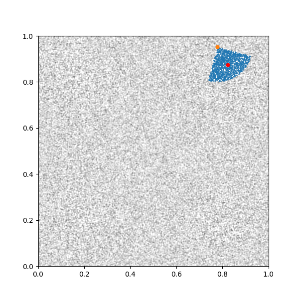 plot e kernels